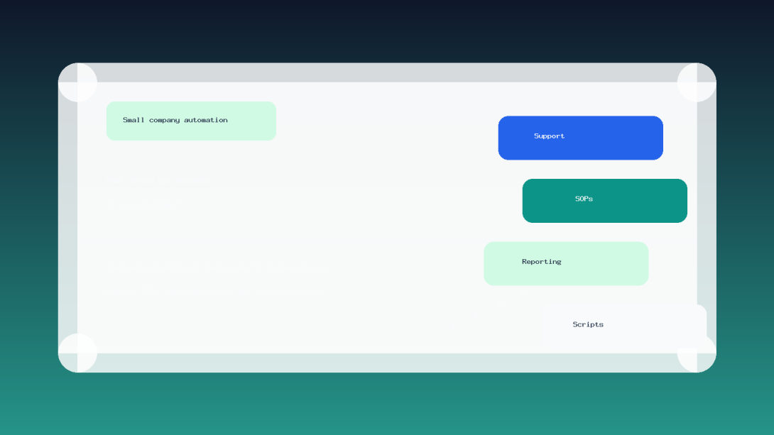 Editorial cover illustration for what small companies should automate first with Codex